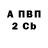А ПВП СК Sophia Boretskaya
